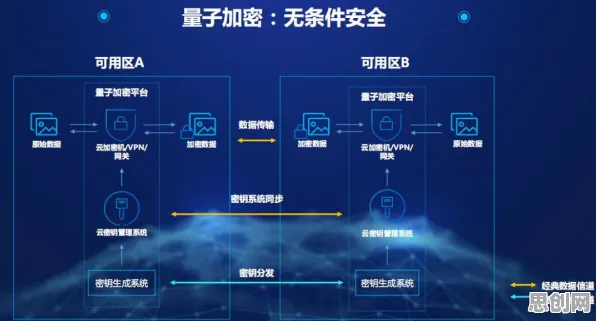 量子信息熵是什么？了解它才能看懂电池技术突破背后的逻辑