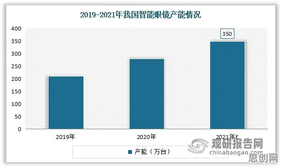 从质量管理系统看智能图像系统的发展趋势和未来方向