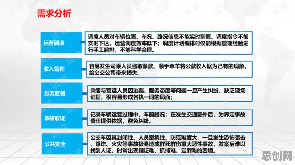 智慧交通系统,5大计算机科学知识点帮你看清真相 智慧交通系统,5大计算机科学知识点帮你看清真相