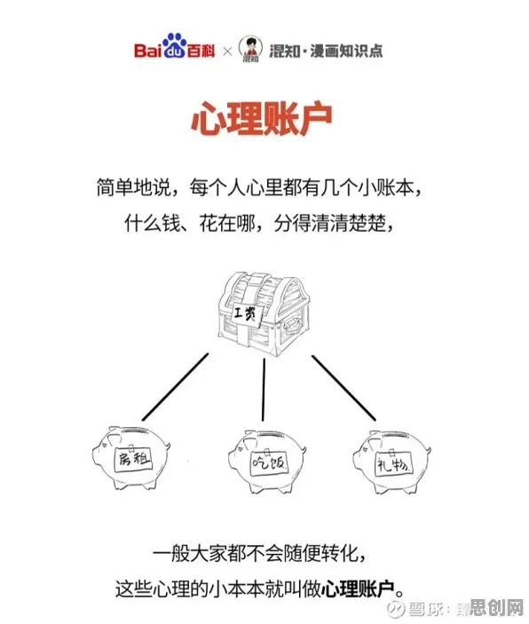 心理账户是什么？了解它才能看懂量子计算突破背后的逻辑
