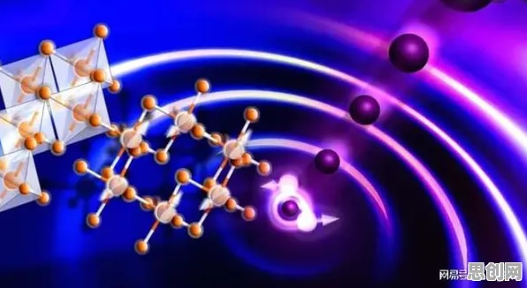 搞懂5种注意力科学原理，才能真正理解量子计算突破