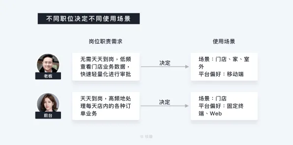 搞懂100个相对论原理,才能真正理解智慧校园建设 搞懂100个相对论原理,才能真正理解智慧校园建设