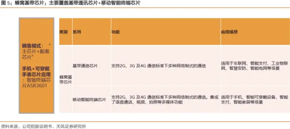 工业AIoT融合?10个量子可信AI相关研究告诉你答案 工业AIoT融合?10个量子可信AI相关研究告诉你答案