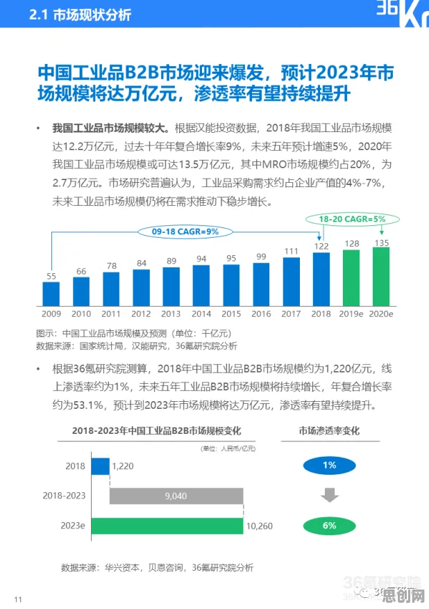 工业AIoT融合?10个量子可信AI相关研究告诉你答案 工业AIoT融合?10个量子可信AI相关研究告诉你答案