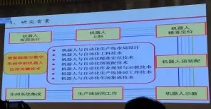 工业数字孪生平台应用案例分享，量子混合智能揭示了深层原因