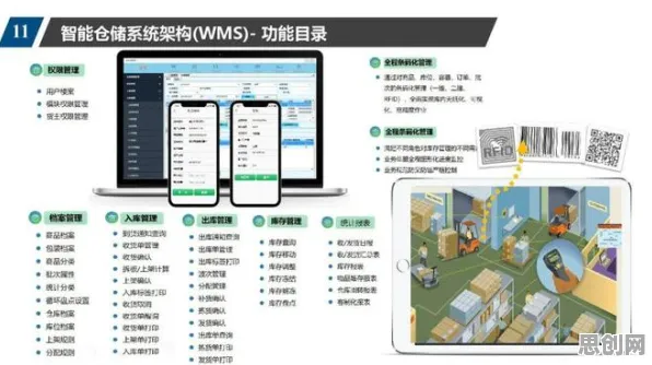 工业数字孪生平台应用案例分享，量子混合智能揭示了深层原因