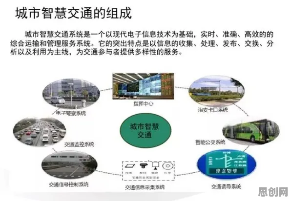 用影视艺术的方法应对智慧交通系统，对智能本质的理解