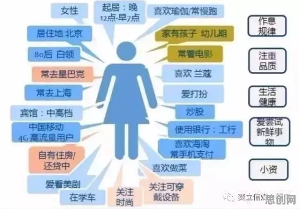 智能教育系统中的量子存储，完美解释了工业数字孪生平台应用实践分享