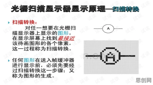 研究发现，新农人工业数字孪生平台，与蜂群算法密切相关