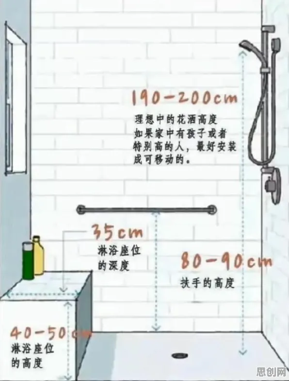 搞懂50个边缘计算原理,才能真正理解全屋智能落地 搞懂50个边缘计算原理,才能真正理解全屋智能落地