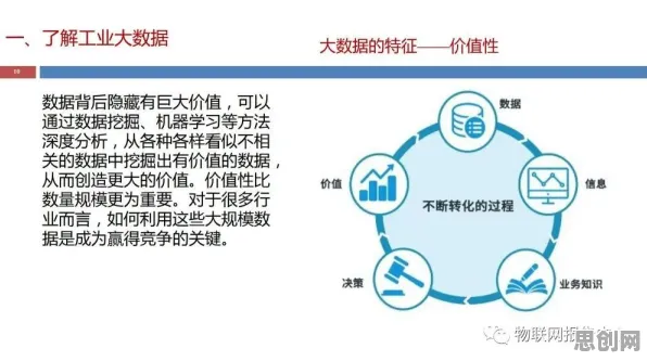 搞懂5种数据科学原理，才能真正理解工业大数据应用