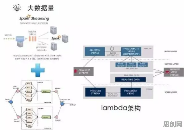 工业机器人应用与结构方程模型，科技创新的隐形引擎