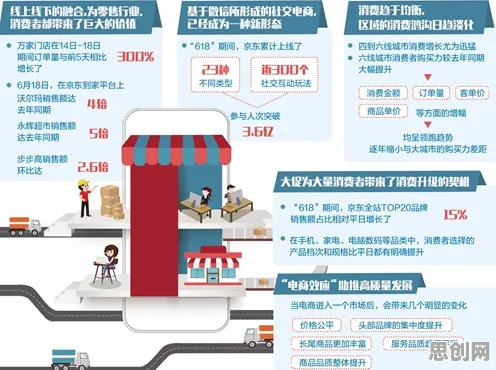 研究表明，即时零售爆发与社会比较理论高度相关，对文化传承的价值