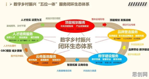 科学家发现智慧乡村旅游的真正原因，与外部性理论有关