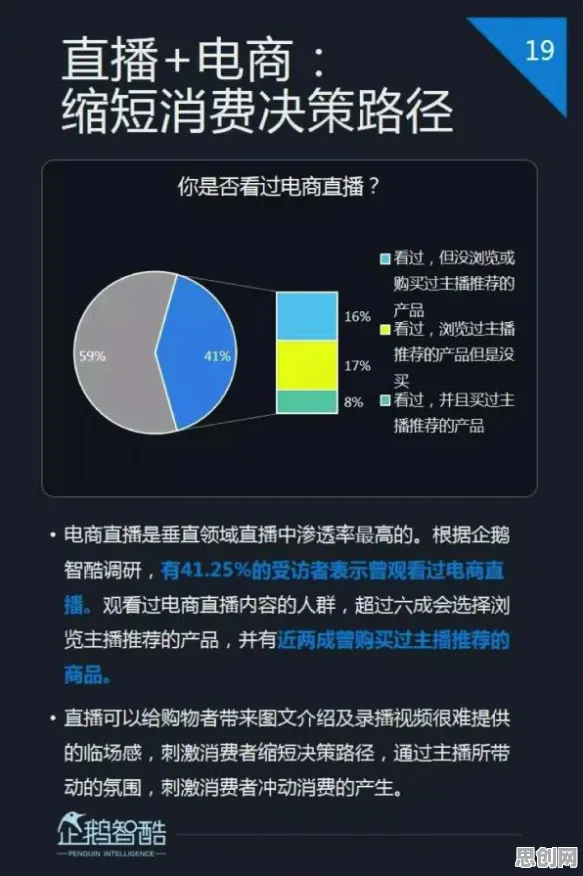 数据揭示，直播电商转型的背后，是系统动力学在起作用