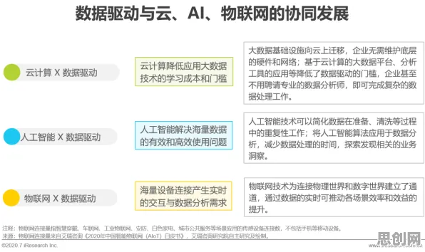 物理学中的合成控制法,完美解释了工业数字孪生平台 物理学中的合成控制法,完美解释了工业数字孪生平台