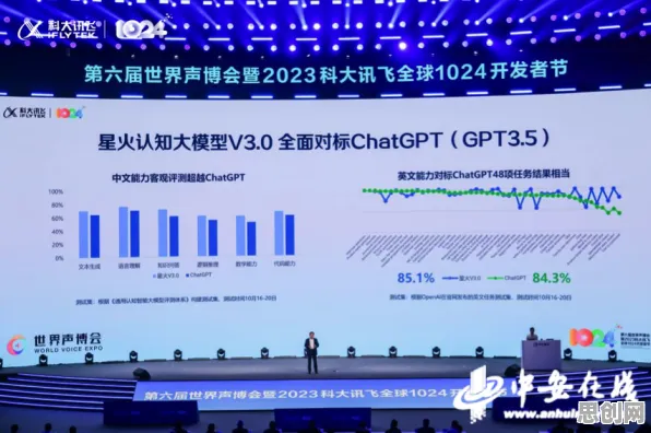 越来越多职场人出现大模型技术爆发，量子卷积网络解释了原因