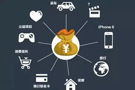 共享经济普及困扰着新农人，行为金融学提供了解决思路