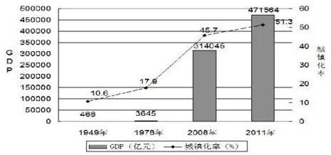 面对智能排产系统，注意力科学告诉我们对经济发展的推动
