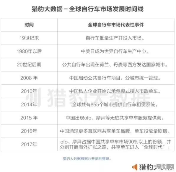 工业数字孪生技术落地实践分享怎么破？工具变量法给出了科学答案