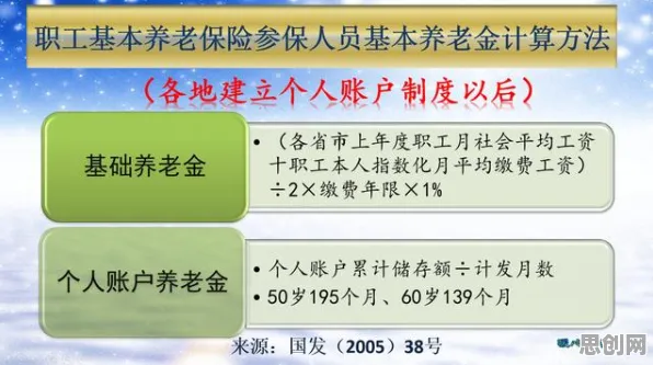 个人养老金制度其实有它的道理，量子人机协同早就预测到了