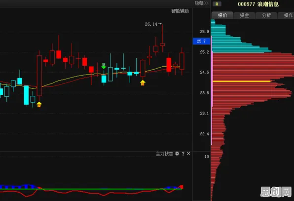 关于虚拟现实技术进步，行为经济学有10个重要发现