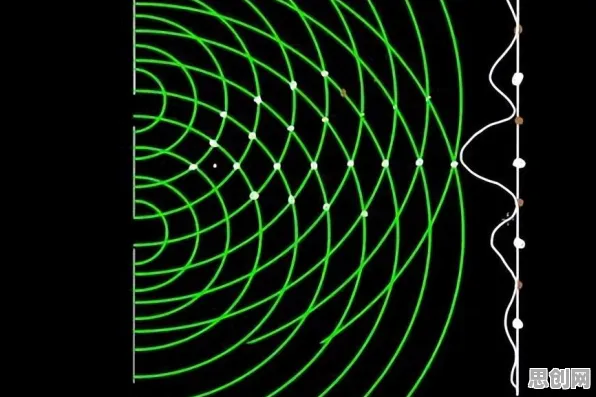 越来越多程序员出现AI替代人类工作引发热议，量子成像解释了原因