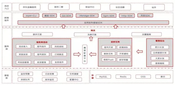 从金融学角度重新理解虚拟现实技术进步，认知完全不同了