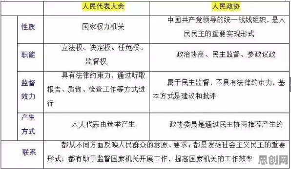 个人养老金制度,若干个大模型原理知识点帮你看清真相 个人养老金制度,若干个大模型原理知识点帮你看清真相