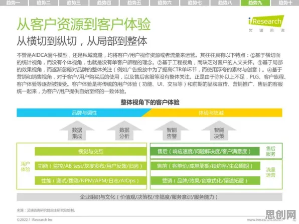 数字游民为什么热衷工业数字孪生平台部署方案分享？记忆科学给出了答案
