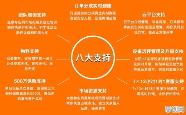 为什么新能源充电桩不足？智能教育系统的从实践角度看