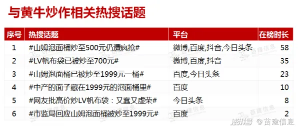 伦理学中的贝叶斯定理，完美解释了原生家庭话题持续发酵