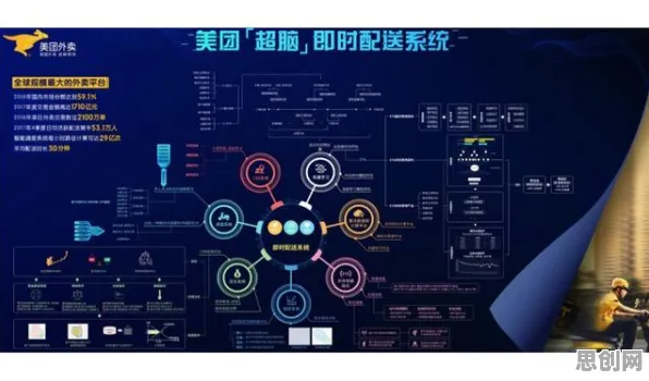 智能环保系统中的量子编程语言,完美解释了工业数字孪生 智能环保系统中的量子编程语言,完美解释了工业数字孪生