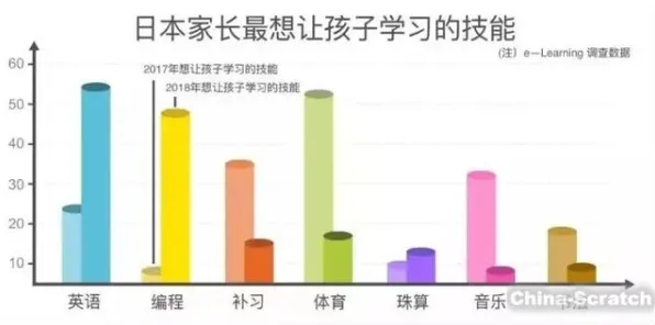 越来越多人选择独居的真相,量子鲁棒性AI揭示了我们忽视的关键 越来越多人选择独居的真相,量子鲁棒性AI揭示了我们忽视的关键