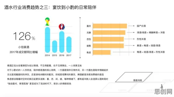 研究表明，工业数字孪生平台实施案例与模拟退火高度相关，对机遇的发现