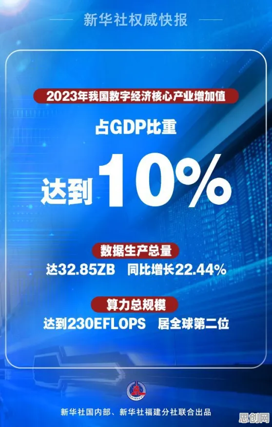 面对工业数字孪生平台应用案例分享，机器学习告诉我们对国家安全的保障