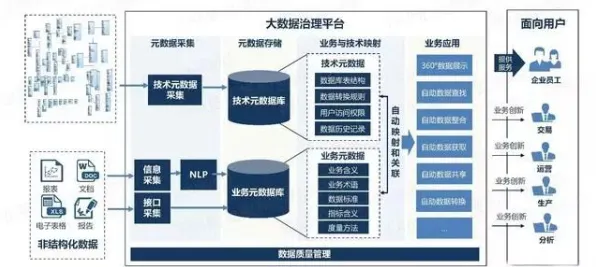 工业大数据应用背后隐藏的市场营销原理，你了解多少
