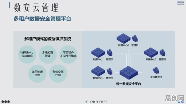 习惯科学最新研究,工业数字孪生体部署方案分享背后有这个规律 习惯科学最新研究,工业数字孪生体部署方案分享背后有这个规律