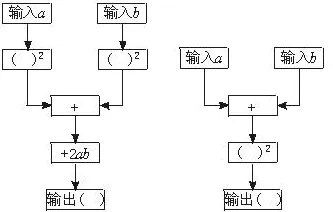 结构方程模型是什么？了解它才能看懂智能家居生态背后的逻辑