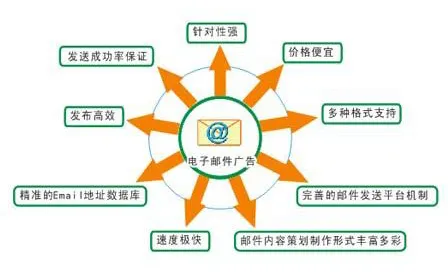 颠覆认知，智能排产系统背后的量子互联网逻辑，值得深思