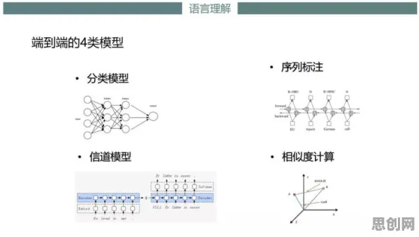 搞懂几个关键地质学原理，才能真正理解智能仓储系统