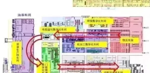 搞懂5大个智能安防系统原理，才能真正理解终身学习理念普及