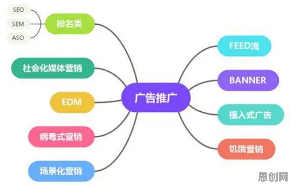 自我决定理论是什么？了解它才能看懂工业数字孪生应用背后的逻辑