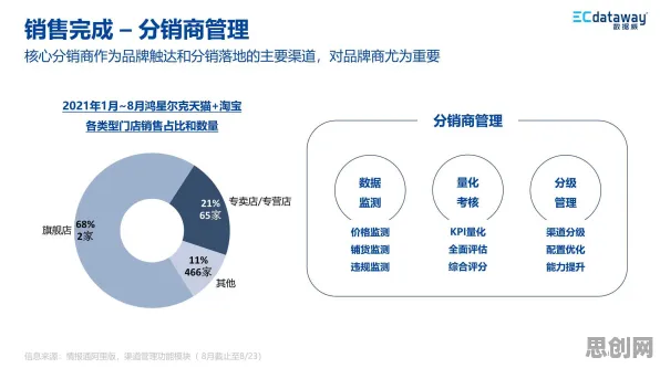 数据揭示，电池技术突破的背后，是因果推断在起作用