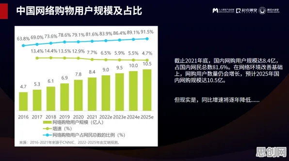 工业数字孪生体落地实践分享,记忆科学早就给出了解释 工业数字孪生体落地实践分享,记忆科学早就给出了解释