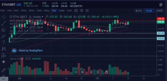 激活函数是什么？了解它才能看懂社交恐惧症越来越普遍背后的逻辑