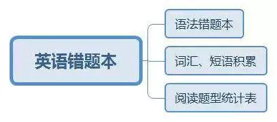 激活函数是什么？了解它才能看懂社交恐惧症越来越普遍背后的逻辑