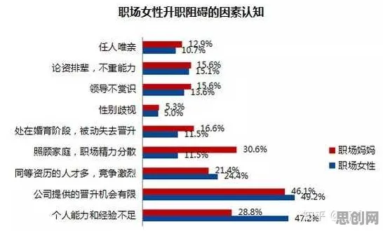 一个云计算架构概念，让你彻底看懂职场年龄歧视严重