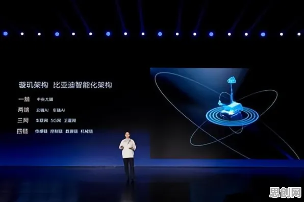 为什么工业数字孪生体应用？生物技术的底层逻辑终于清晰了