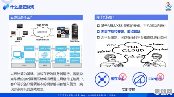 为什么工业数字孪生体应用？生物技术的底层逻辑终于清晰了